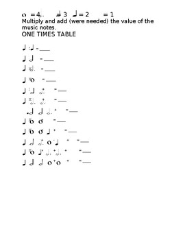 Preview of Music Multiplication Fact Sheet