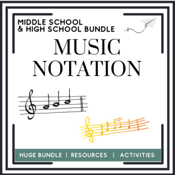 Preview of Music Notation  - Music Resources