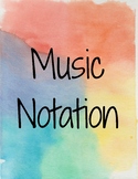 Music Notation Posters