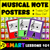 Music Note Posters Colorful Classroom Decor Music Bulletin