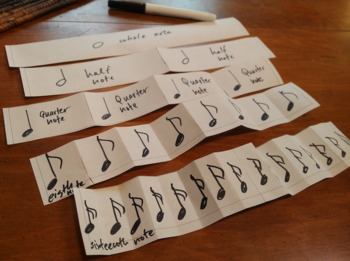 Preview of Music Note Subdivisions and Basic Fractions - Printable Activity Sheet