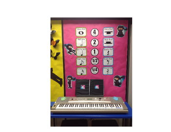 Preview of Music Note and Rest Bulletin Board