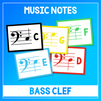 Music Notes Posters - Bass Clef Room Decor - Note Reading Reference Sheets