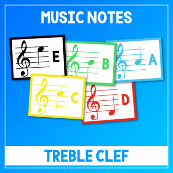Preview of Music Notes Posters - Treble Clef Room Decor - Note Reading Reference Sheets