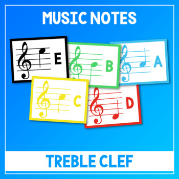 Music Notes Posters - Treble Clef Room Decor - Note Reading Reference ...