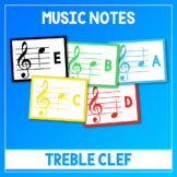 Music Notes Posters - Treble Clef Room Decor - Note Readin