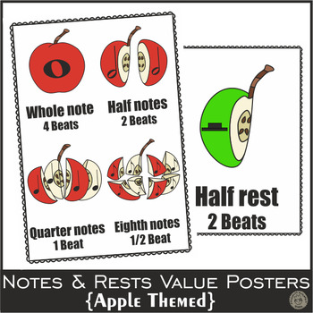 Preview of Duration of Notes & Rests Musical Fractions Posters | Apple-Themed
