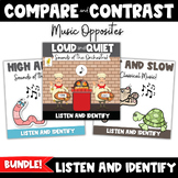 Music Opposites - High and Low, Fast and Slow, Loud and Quiet