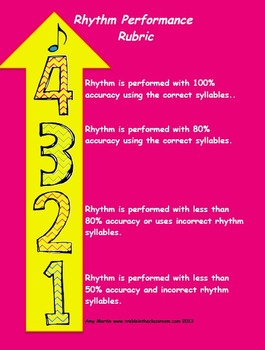 Playing Test Grading Scale by Instrumental Music Band Resources