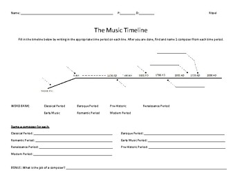 Preview of Music Period Timeline Assignment