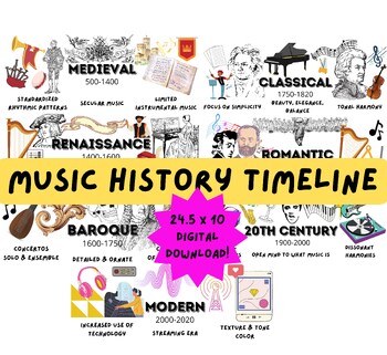 Preview of Music Periods History Timeline