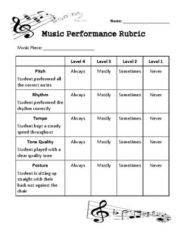 Preview of Music Playing Test Rubric (Performance Test)