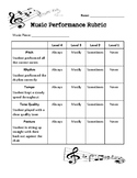 Music Playing Test Rubric (Performance Test)