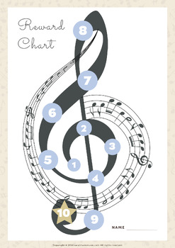 Preview of Music Practice Reward Chart Printable - Positive Behaviour Sticker Chart