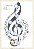 Music Practice Reward Chart Printable - Positive Behaviour