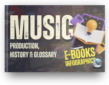 Preview of Music Production, History & Glossary - eBooks - Study Guides