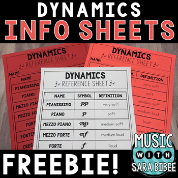 Preview of Music Reading Info Sheets: Dynamics {FREEBIE!}