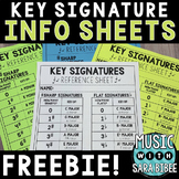 Music Reading Info Sheets: Key Signatures {FREEBIE!}