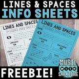Music Reading Info Sheets: Line/Space {FREEBIE!}