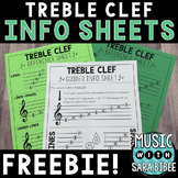Music Reading Info Sheets: Treble Clef {FREEBIE!}