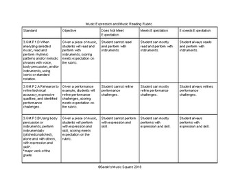 Preview of Music Reading and Music Expression Rubric