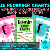 Music Recorder Fingering Posters/ Charts With 4 stage refe