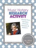 Music Research Activity (Baroque, Classical, Romanic & Modern)