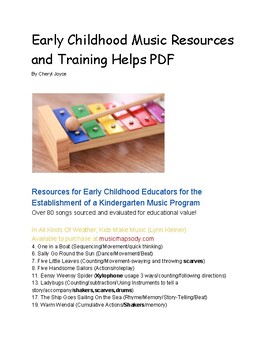 Preview of Music Resource List and Training For Early Childhood Educators
