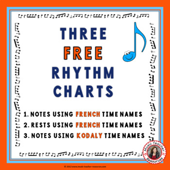 Music: Rhythm Anchor Charts (North American Terminology) | TpT