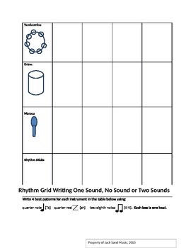 Compose Rhythm Patterns Using One Sound No Sound And Two