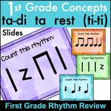 Music Rhythm Slides for Ta, Ta-di, Rest (Ti-ti) - Review s