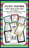 Music Room Posters - Elements Anchor Charts & Rules