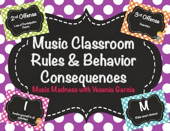 Preview of Music Class Rules & Behavior Consequences (Editable Templates)