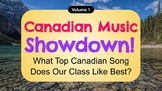 Music Showdown - Canadian Hit Songs