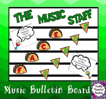 Preview of Music Staff Pitch Reading Bulletin Board:  Let's TACO 'bout the Music Staff