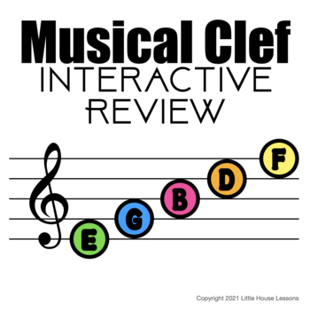 Preview of Music Staff Review - Digital Music Powerpoint