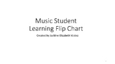 Music Student Learning Flip Chart