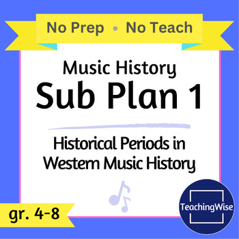 Preview of Music Sub Lesson #1 - Periods of Music History