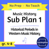 Music Sub Lesson #1 - Periods of Music History