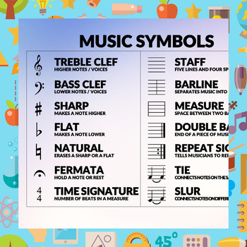 Music Symbols Poster Pack by MrReeseChoir | TPT