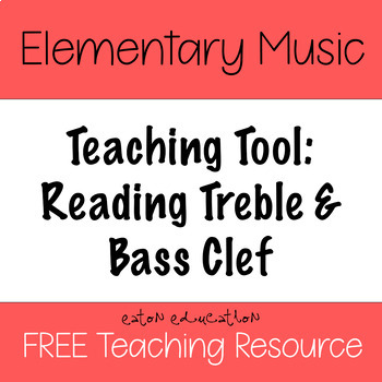 Preview of Music Teaching Tool - FREE Note Reading Resource - Treble and Bass Clef