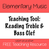 Music Teaching Tool - FREE Note Reading Resource - Treble 
