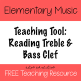 Music Teaching Tool PDF - FREE Note Reading Resource - Tre