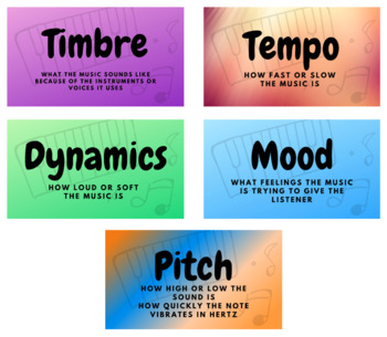 Preview of Music Terminology Posters