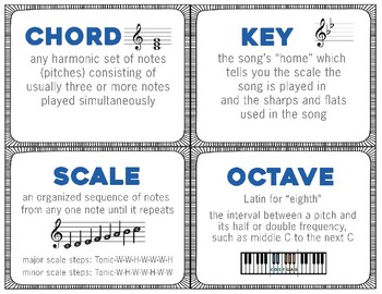 Preview of Music – Symbols, Notes, and Keys Flashcards