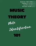 Music Theory 101 - Note Identification - Treble Clef/Bass 