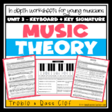 Music Theory Band Worksheets- Unit 3 -Keyboard & Key Signature