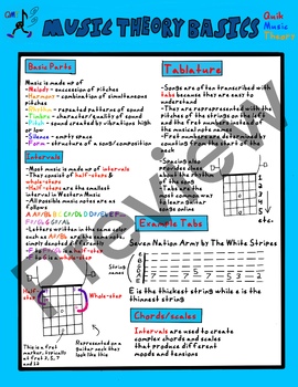 Preview of Music Theory Basics Guide and Worksheet Sub Plans No Prep PDF