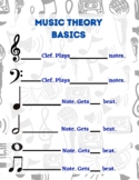 Music Theory Basics Worksheet