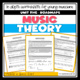 Music Theory Curriculum for Band - Unit 5 - Roadmaps
